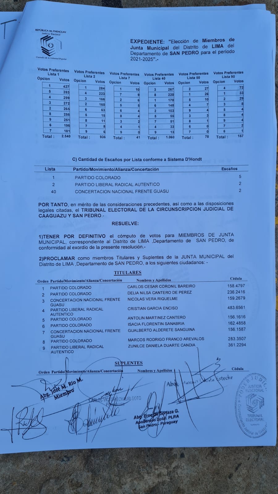 Expediente, elecciones de miembros de la Junta Municipal 